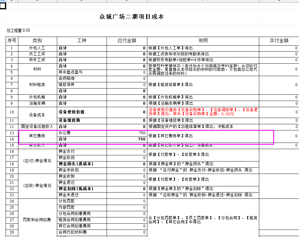 項(xiàng)目成本