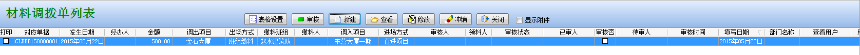 調(diào)撥列表