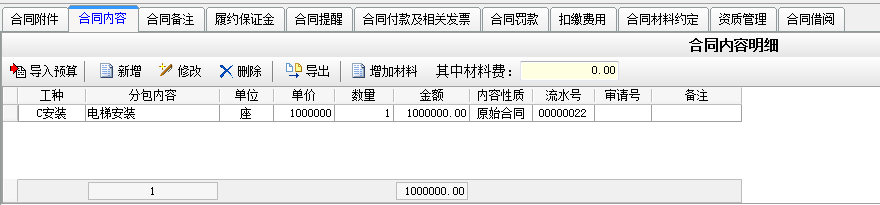 分包內(nèi)容明細(xì)