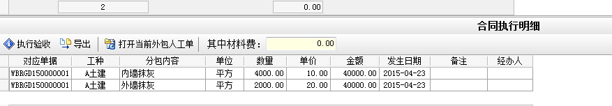 分包合同明細(xì)