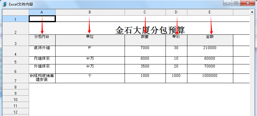 分包預算表