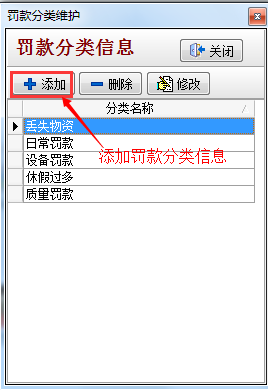 罰款分類維護