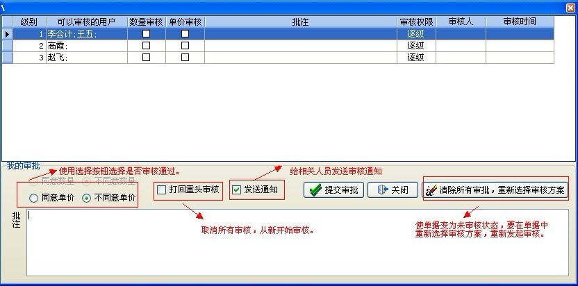 單據(jù)審核