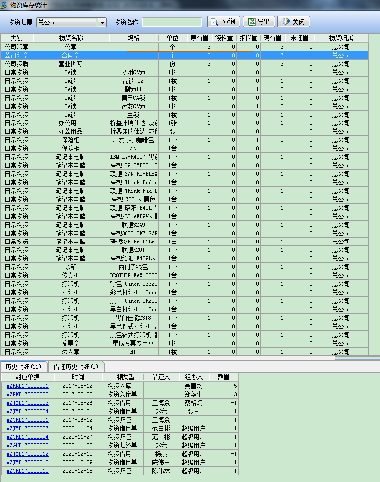 行政物資統計